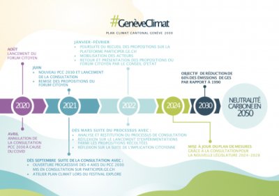 Image / illustration